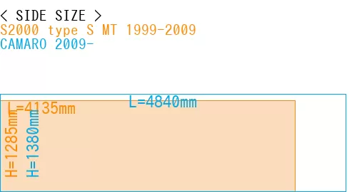 #S2000 type S MT 1999-2009 + CAMARO 2009-